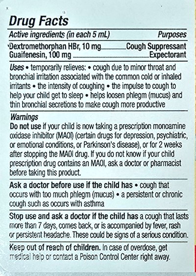 Active Ingredients (Drug Facts)